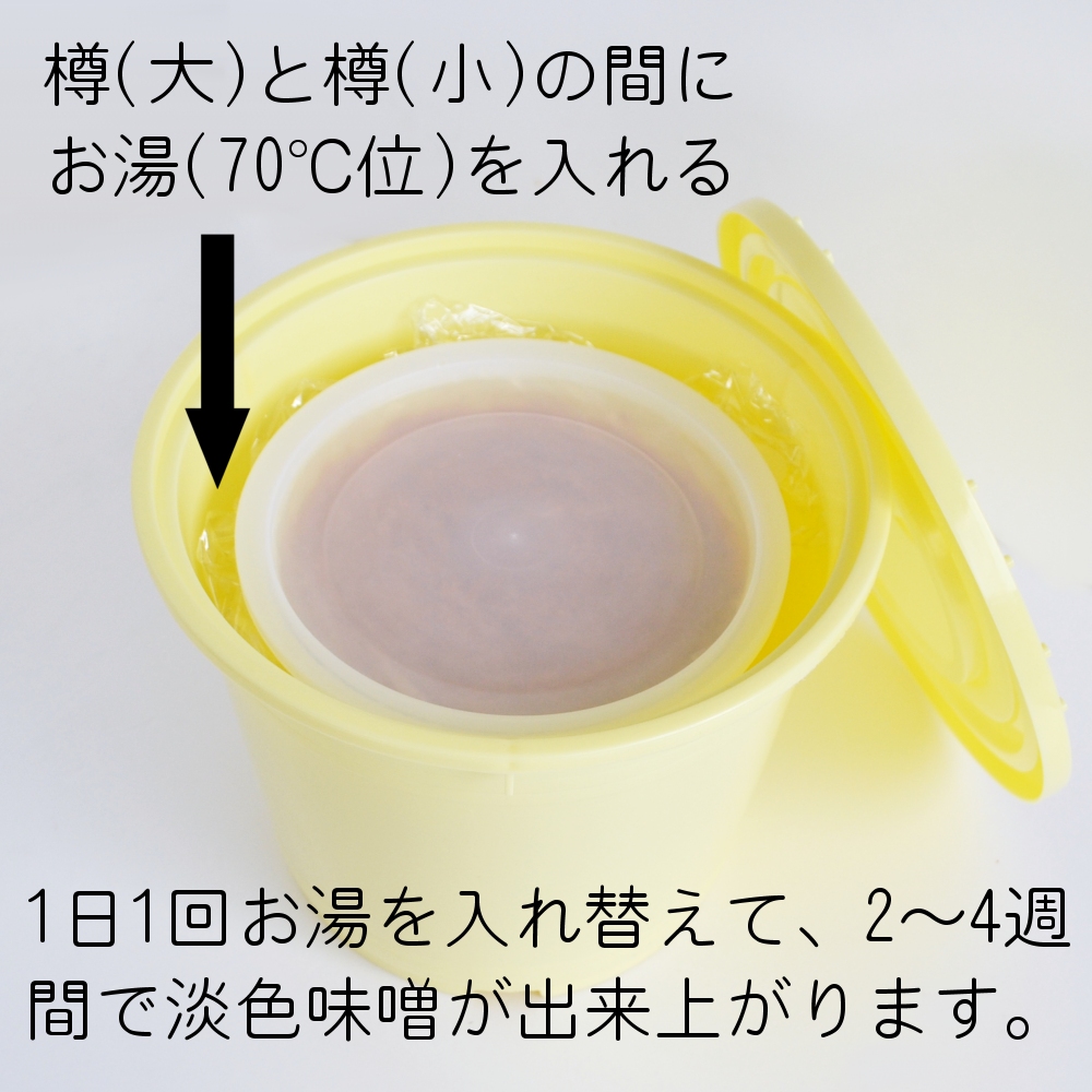2{̒MŖX߂đn܂
