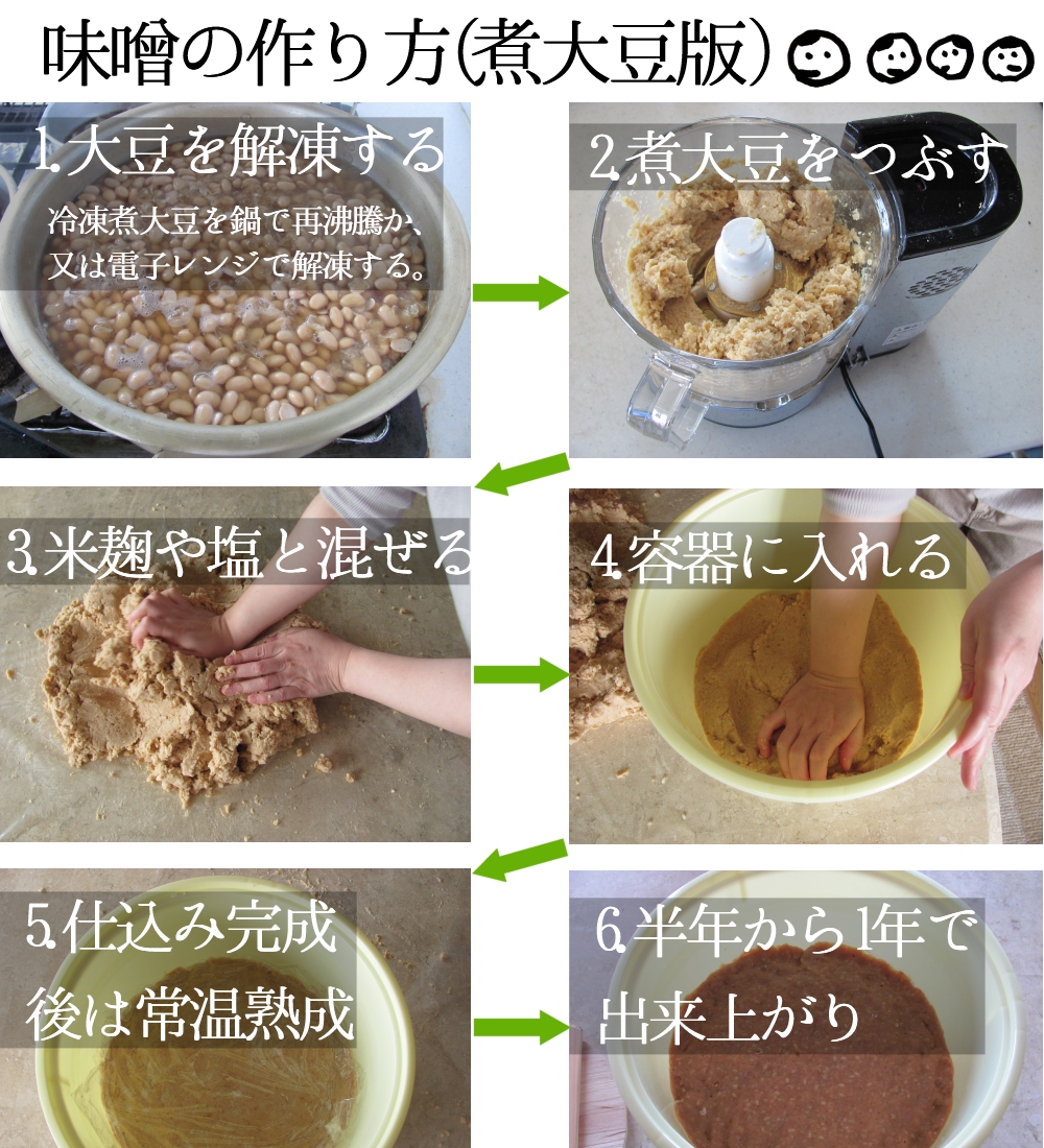 ϑ哤ł̍